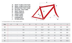 Cervelo-R5-2014-geometry.jpg