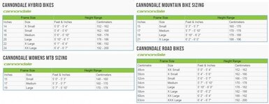 cannondale-bikes-sizing.jpg