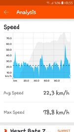 Screenshot_20191123-085509_Strava.jpg