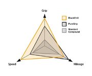 compound-comparison-picture-02.jpg