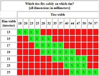 chart tirerim size[3].jpg