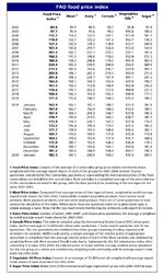 index_table_feb1.jpg