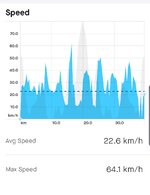 SmartSelect_20200526-131624_Strava.jpg