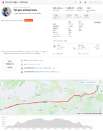 FireShot Capture 087 - Tempo antrenmanı - Ride - Strava - www.strava.com.png