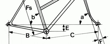 frame_geometry-e1519673023464-750x302.gif