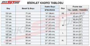 bisiklet-kadro-tablosu.jpg