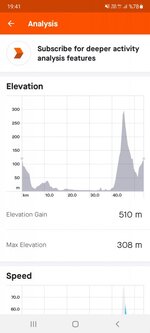 Screenshot_20210801-194157_Strava.jpg