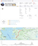 FireShot Capture 123 - Bursa 'dan İzmire kutlu doğum sürüşü 🎂😊🎉 - Ride - Strava - www.strava.com.png