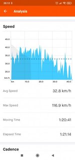 Screenshot_2021-10-25-20-12-04-302_com.strava.jpg