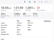 Screenshot 2021-12-14 at 21-21-06 Zwift - Adil UNALDI's Meetup - Road to Sky Virtual Ride Strava.png