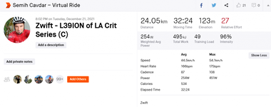 Screenshot 2021-12-21 at 21-32-55 Zwift - L39ION of LA Crit Series (C) Virtual Ride Strava.png