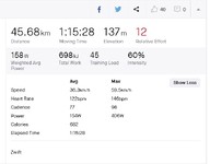 Screenshot 2021-12-24 at 21-45-15 Zwift - PACK Slackers SUB2 Festive 500 Virtual Ride Strava.png