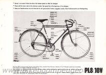 Peugeot 1974 Master Catalog PL810V.jpg