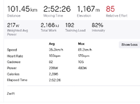 Screenshot 2022-01-02 at 19-32-10 Zwift - zFondo Series 2022 - Gran Fondo Virtual Ride Strava.png