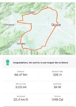 Screenshot_20220307-105737_Strava.jpg