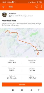 Screenshot_2022-03-28-22-05-52-208_com.strava.jpg