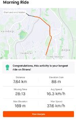 Screenshot_20220508-091754_Strava.jpg