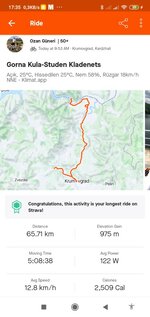 Screenshot_2022-06-03-17-35-30-136_com.strava.jpg