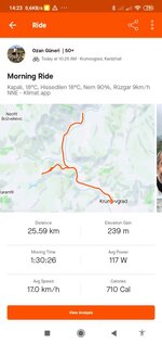 Screenshot_2022-06-11-14-23-18-320_com.strava.jpg