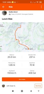 Screenshot_2022-06-11-14-23-43-384_com.strava.jpg