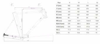 carraro G0 -2020  çiçeksepeti.jpg