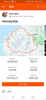 Screenshot_20220712_090402_com.strava.jpg