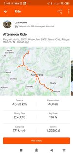 Screenshot_2022-07-16-21-43-04-297_com.strava.jpg