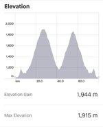 Screenshot_20220727-184454_Strava.jpg