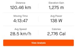 Screenshot_20220729-133347_Strava.jpg