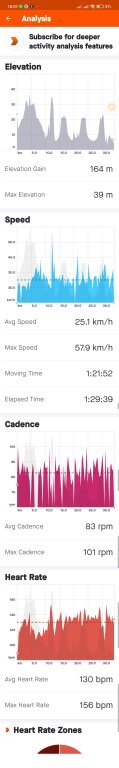 Screenshot_2022-09-09-18-07-08-611_com.strava.jpg