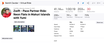 Screenshot 2022-10-10 at 20-52-03 Zwift - Pace Partner Ride Neon Flats in Makuri Islands with ...png