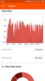 Screenshot_2022-10-25-21-56-18-299_com.strava.jpg