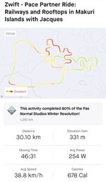 Screenshot_20230124_211530_com.strava_edit_115347958229273.jpg