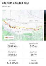 Screenshot_20230402_150045_com.strava_edit_25827531738765.jpg