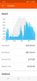 Screenshot_20230414_180116_Strava.jpg