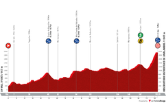 profile-vueltaaespana2023stage6-64dc15286a052.png