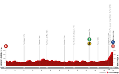 profile-vueltaaespana2023stage16-64dc1605dcefb.png