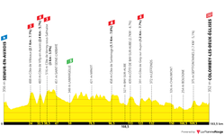 profile-tourdefrance2024stage8-667557849331c.png