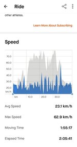 Screenshot_20240831_192953_Strava.jpg