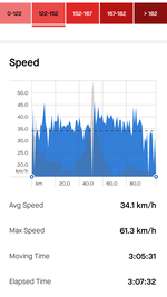 Screenshot_20241012_143608_com.strava.png