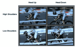 Cavendish-positions.png