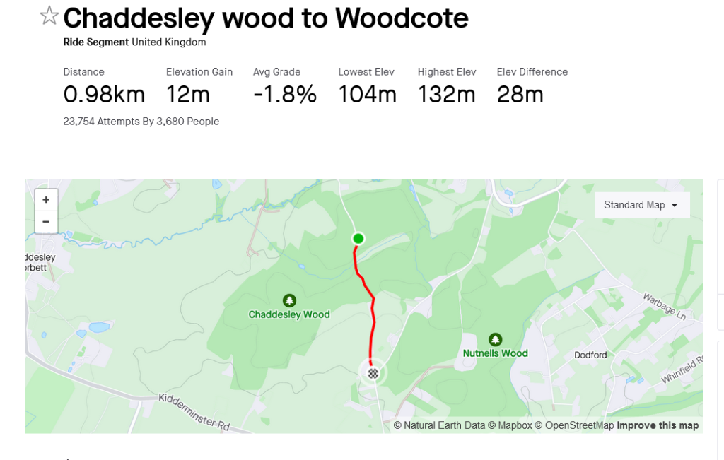 Screenshot 2023-04-26 at 19-03-50 Chaddesley wood to Woodcote Strava Ride Segment in United Ki...png