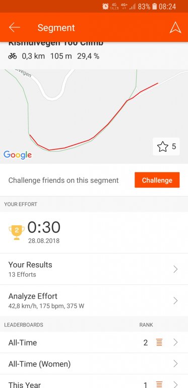 Screenshot_20180830-082447_Strava.jpg