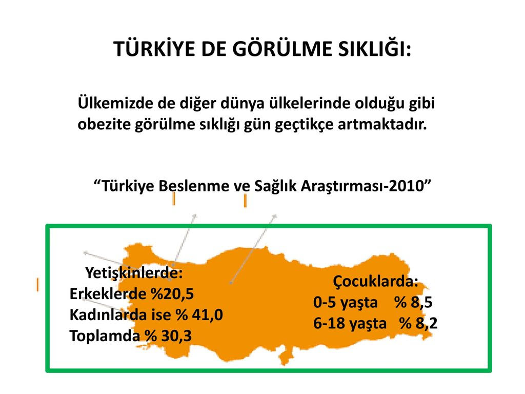 TÜRKİYE+DE+GÖRÜLME+SIKLIĞI_.jpg